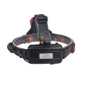 Zoom Adjustable Laser Head Lamps